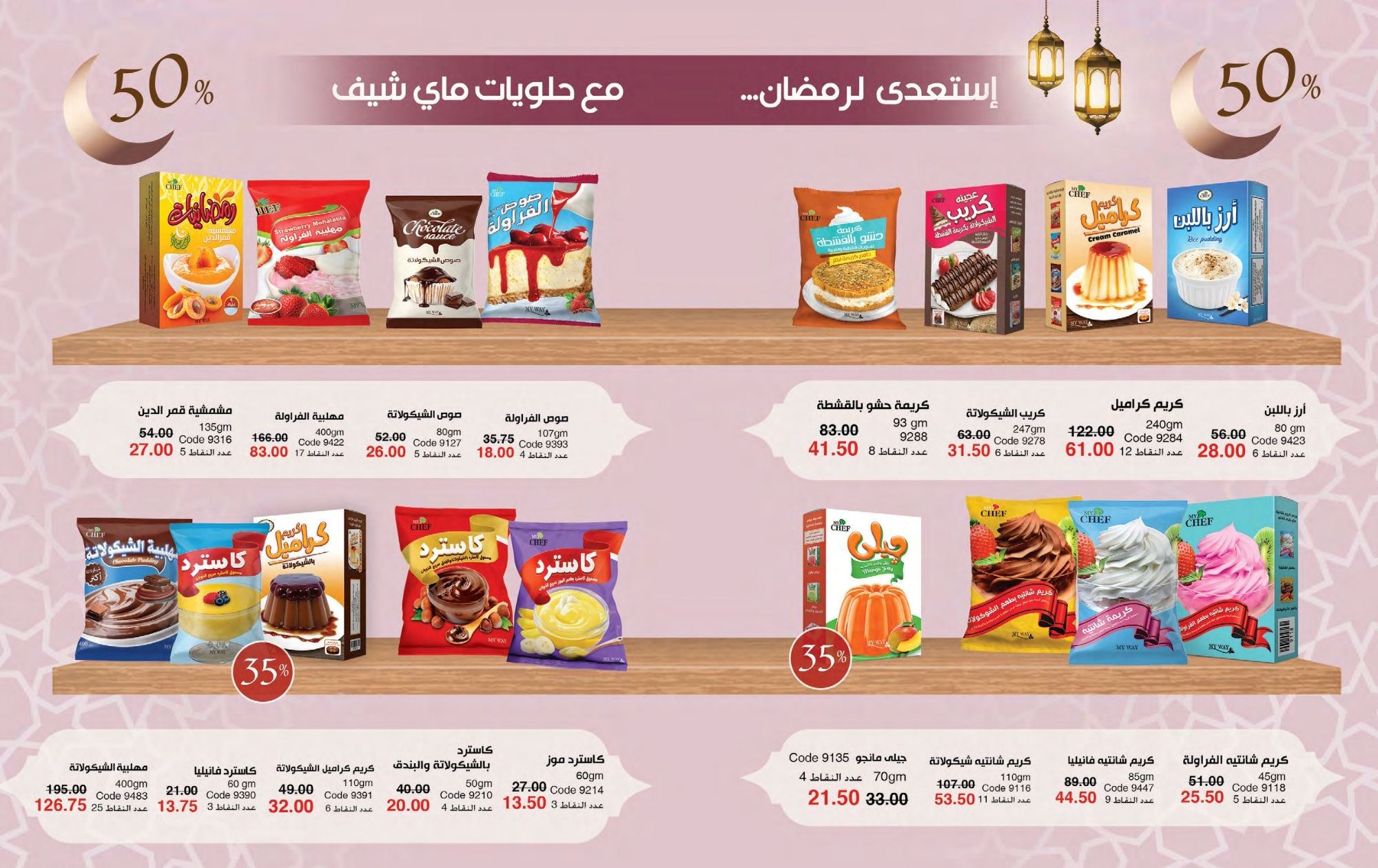 myway offers from 1feb to 30feb 2025 عروض ماى واى من 1 فبراير حتى 30 فبراير 2025 صفحة رقم 55